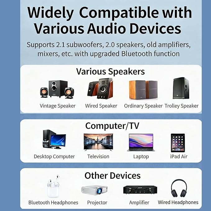 wantract Bluetooth 5.4 Receiver – Upgrade Old Speakers to Wireless Audio - Image 6
