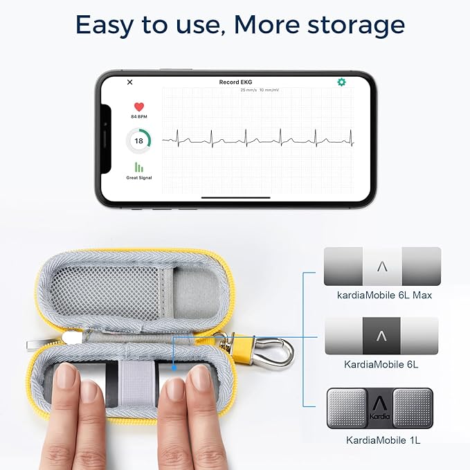 CoBak Case for KardiaMobile EKG Monitor 1-Lead/for Kardia Mobile Heart Monitor - Image 2