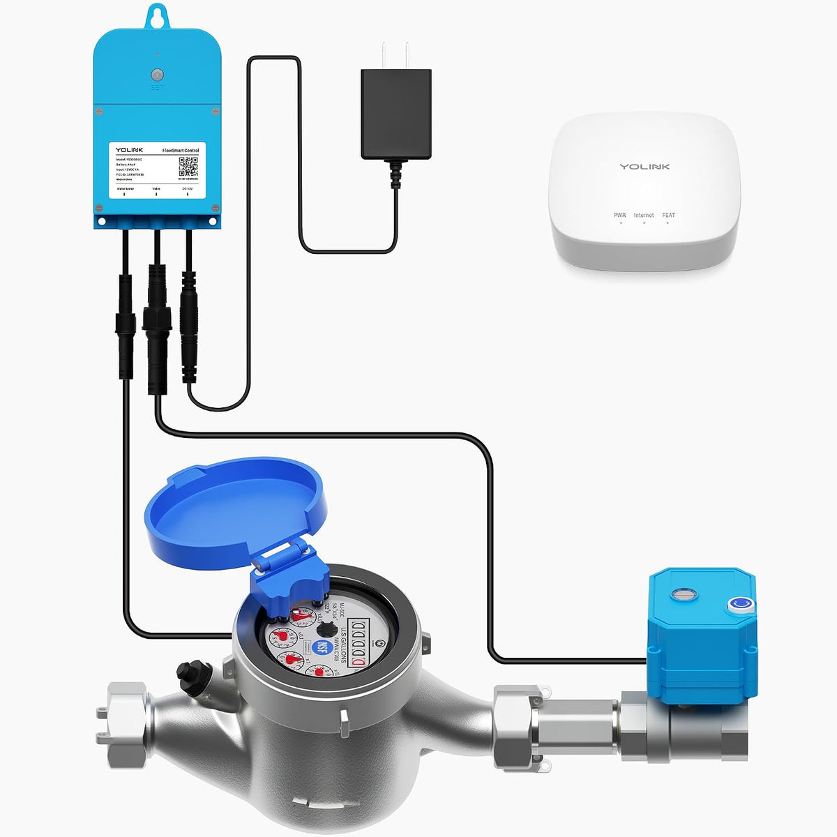 NSF Certified Pulse Meter + Shutoff Valve Kit, FlowSmart Controller YS5006