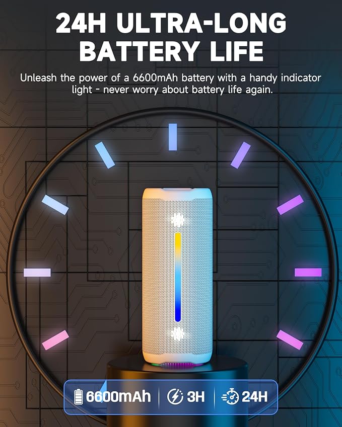 OHAYO Bluetooth Speaker, Portable Wireless, IPX7 Waterproof, Powerful 25W Sound - Image 5