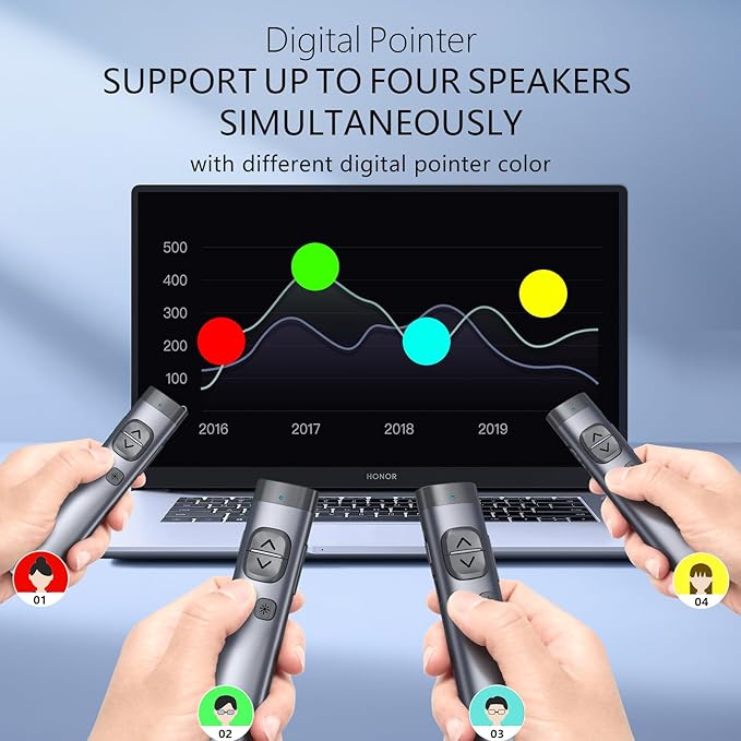 Norwii N97s TV Screen Presentation Clicker - Image 4