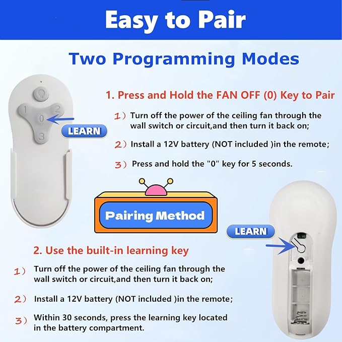 KUJCE10311/ KUJCE10712 Ceiling Fan Remote Control Kit - Image 4