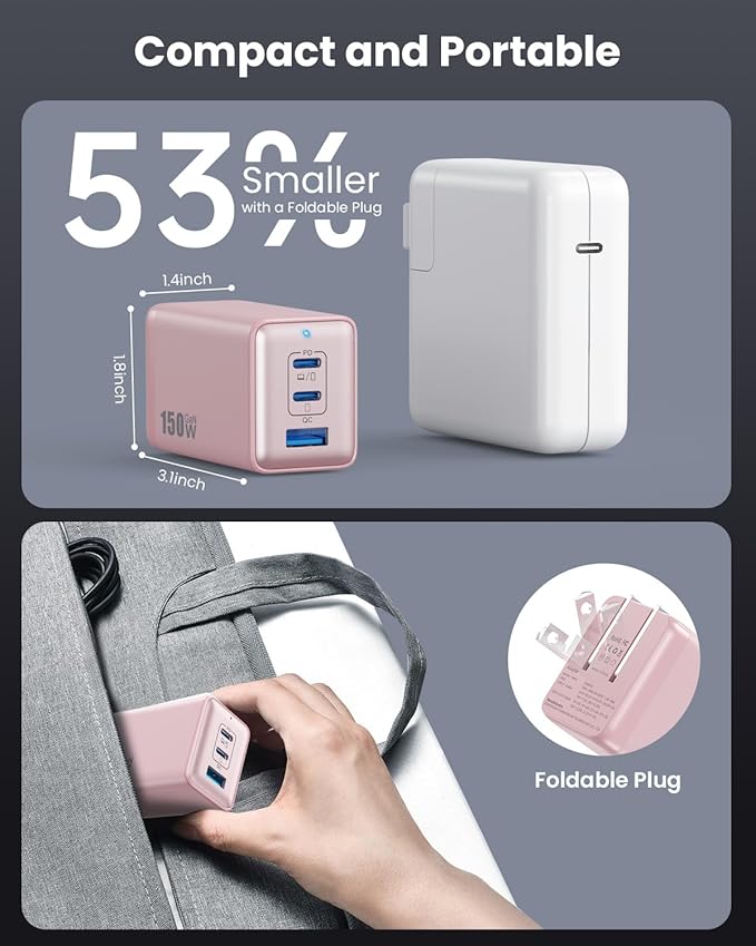 150W USB C Charger Block, GaN III Compact Foldable Wall Charger 3 Port Fast - Image 5