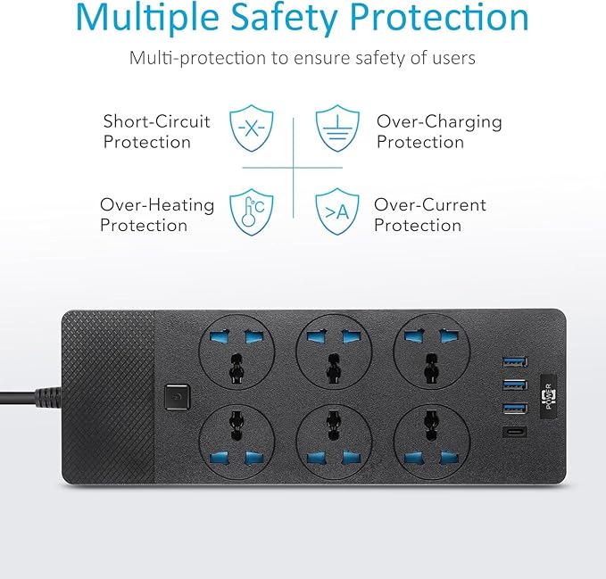 UK to US Plug Adapter, Jumpso Power Strip - Image 5