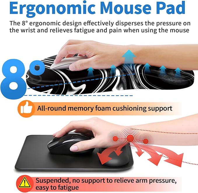 YIWEI Ergonomic Mouse Pad with Wrist Rest - Image 4