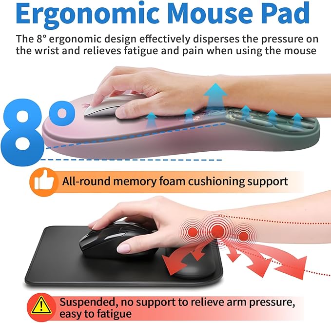 YIWEI Ergonomic Mouse Pad with Wrist Rest - Image 4