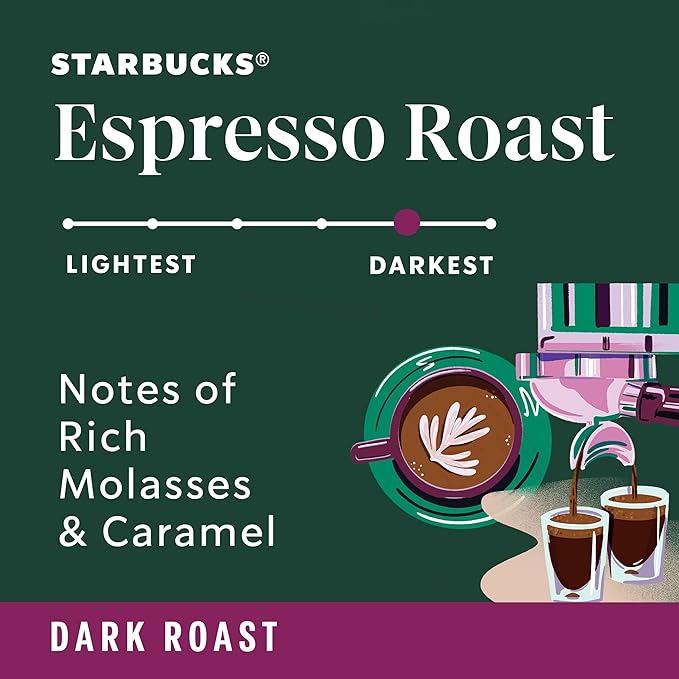 Starbucks Ground Coffee, Dark Roast Hot or Iced Coffee, Espresso Roast - Image 2