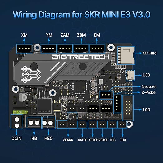 BIGTREETECH SKR Mini E3 V3.0 Control Board +TFT35 E3 V3.0.1 Touch Screen - Image 7