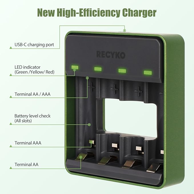 RECYKO AA AAA NiMH Battery Charger, 4 Individual Bay Charger - Image 4