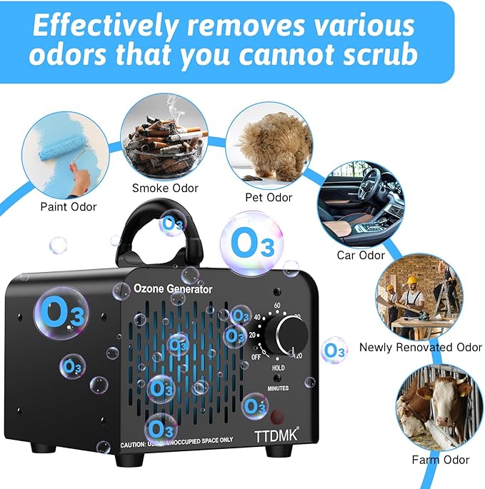 Ozone Generator 98, Commercial Ozone Machine Odor Removal, High Capacity Ozone - Image 3