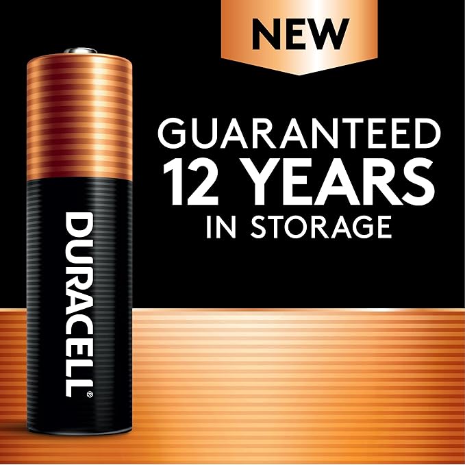 Duracell Coppertop AAA Batteries - Image 6