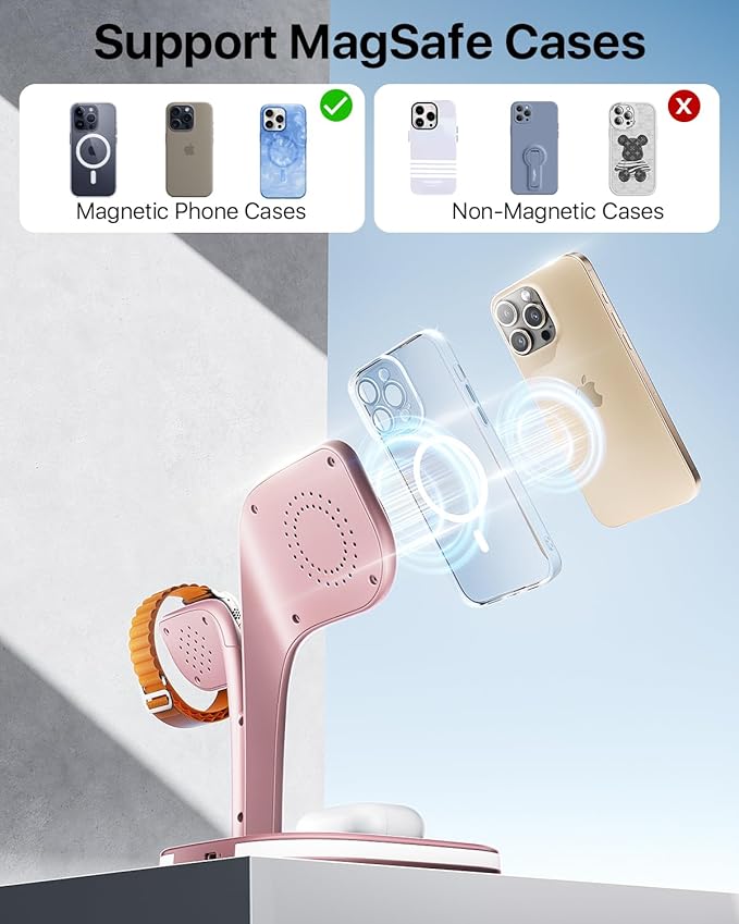 EXW Magnetic Charging Station, 5 in 1 Faster Mag-Safe Wireless Charger Stand - Image 7