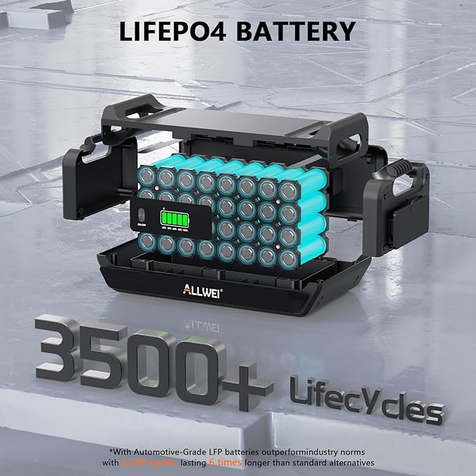 ALLWEI 2400W Portable Power Station - Image 6