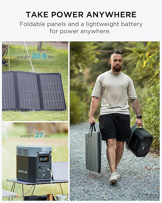 EF ECOFLOW Solar Generator DELTA 2 - Image 8