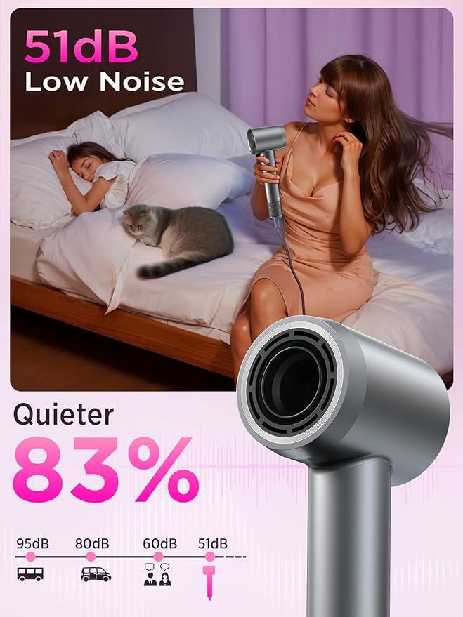 Hair Dryer, 160000 RPM Professional High-Speed Blow Dryer 500 Millions Negative - Image 5