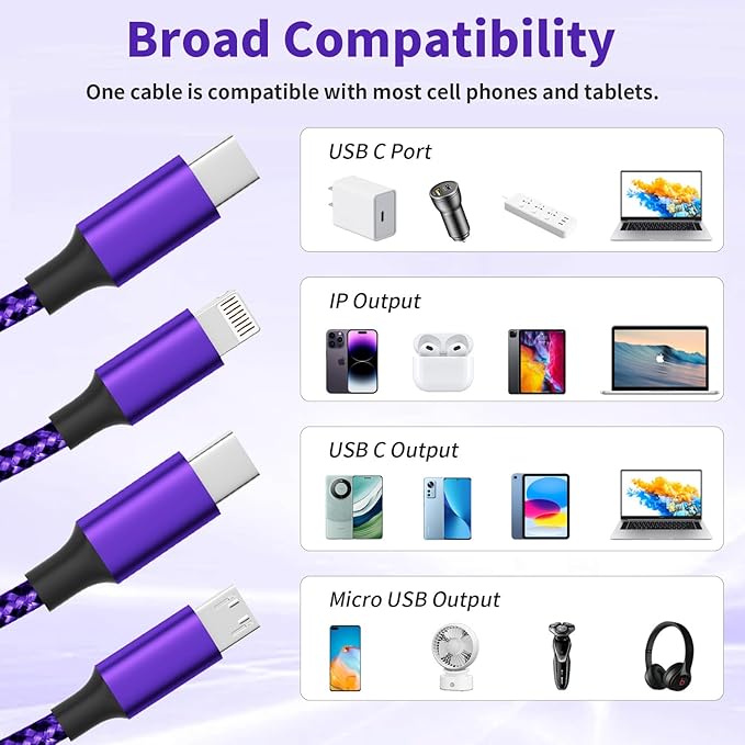 USB C Multi Charging Cable, 3 in 1 Charging Cable Nylon Braided Universal - Image 6