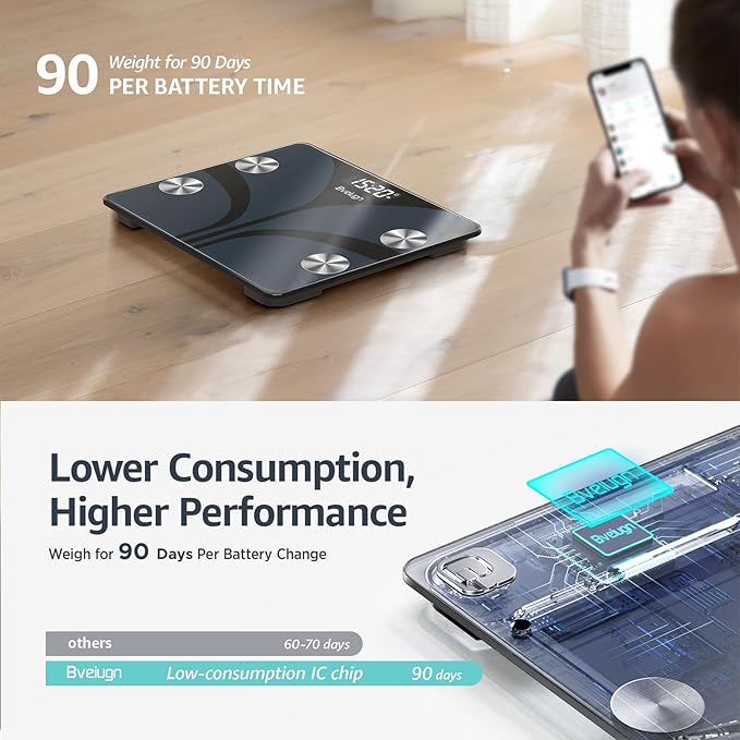 Posture Scale for Body Weight, Digital Bathroom Smart Scale, 13 Body - Image 10