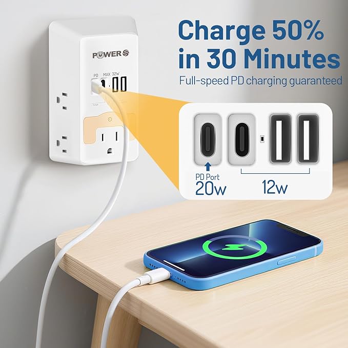 20W PD Fast Charging Wall Outlet - Image 2