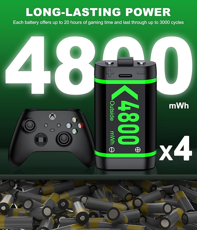 DINOSTRIKE Charger with 4x4800mWh Rechargeable Battery Pack - Image 2