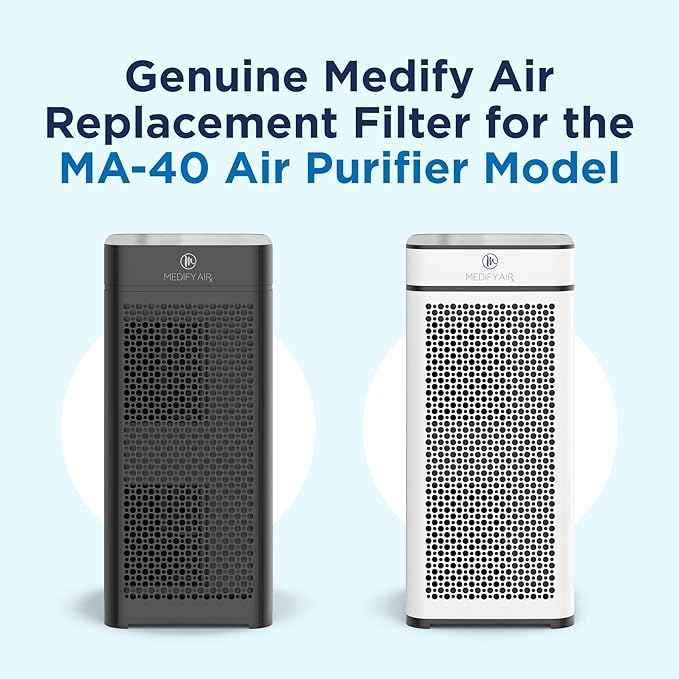Medify Air MA-40 Genuine Replacement Filter | - Image 2