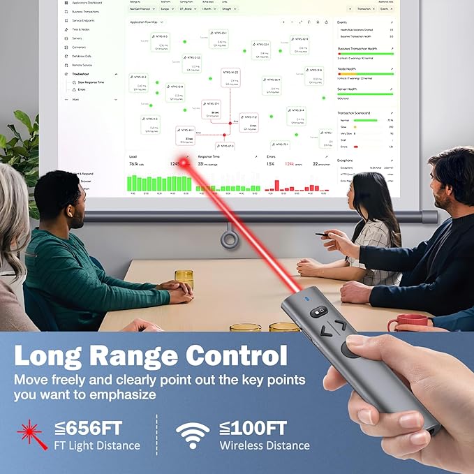 Wireless Presentation Clicker - Image 4