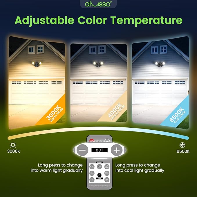 ALUSSO LED Security Lights Motion Sensor, 25W 2000LM Flood Lights Outdoor - Image 4
