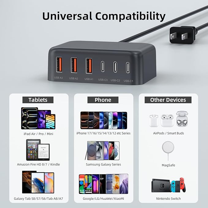 USB C Charger Block, 100W GaN 6 Port PD USB C QC USB A Wall Charger Adapter - Image 2