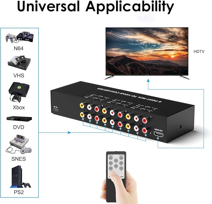 Arector 6 Port RCA to HDMI, 1080P/720P 6 Way AV to HDMI Converter Composite - Image 4