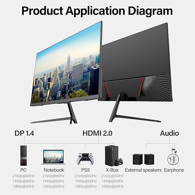 Gawfolk 27 Inch 4K Monitor IPS 60Hz, UHD 3840 x 2160p PC Monitors, Computer - Image 7