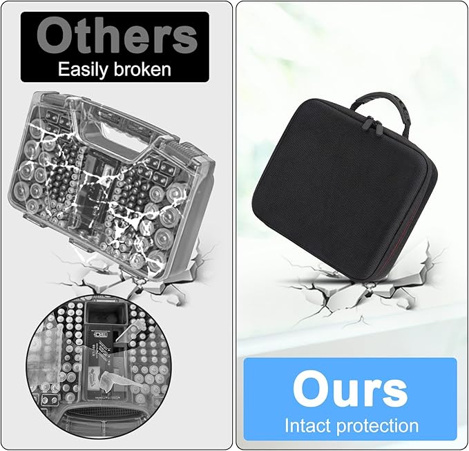 Spacimgy Battery Organizer Storage Case - Image 5