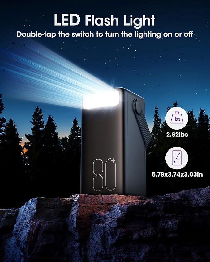 Portable Charger 80000mAh Power Bank, 22.5W Fast Charging USB C Battery Pack - Image 5