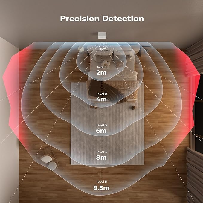 THIRDREALITY Zigbee Motion Sensor R1, Adjustable Sensitivity, Real-time Alerts - Image 4