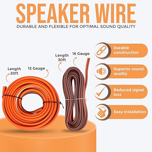 Elite Audio Premium Series Amp Kit Copper Clad Aluminum Wire, Triple-Shielded - Image 7