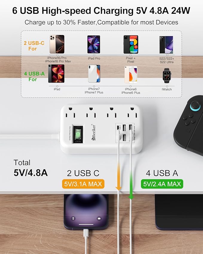 6 USB Travel Power Strip- Flat Plug Extension Cord 3 Feet - Image 2