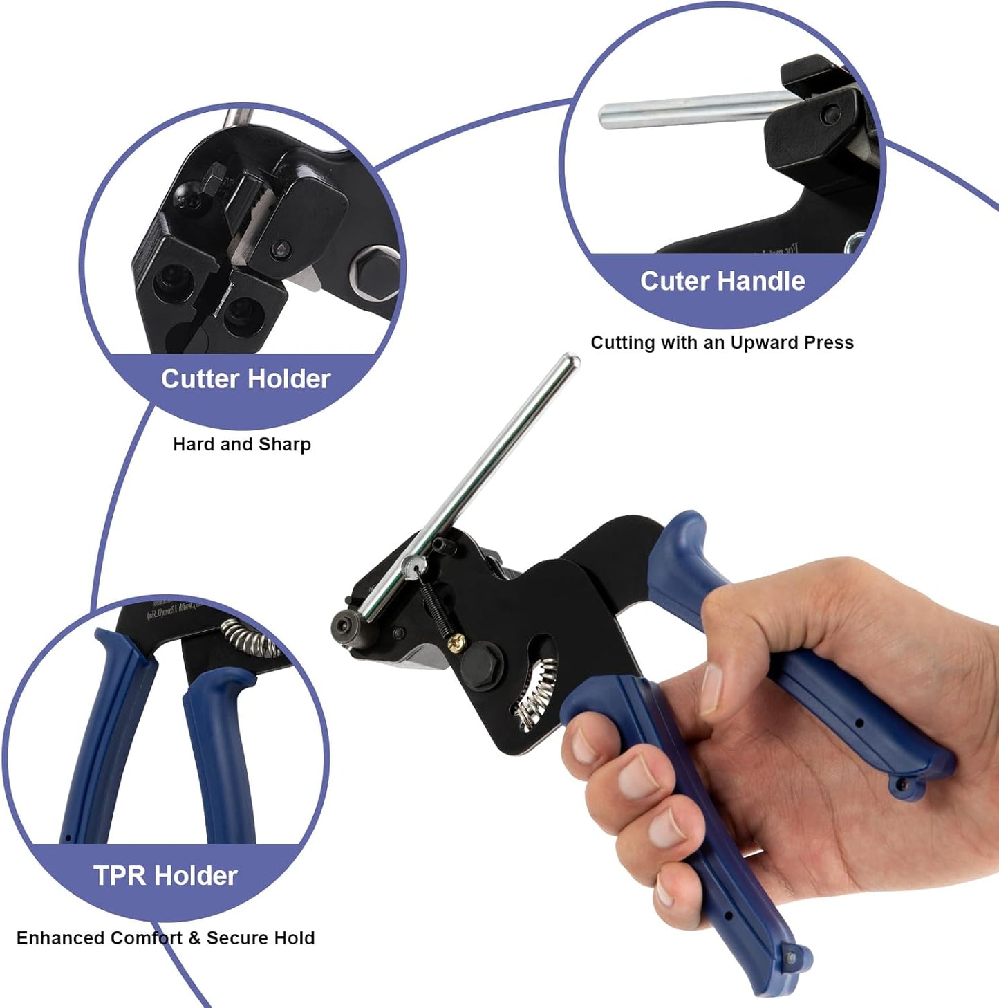 Metal Zip Ties Cutter, Stainless Steel Cable Tie Gun with Tensioning Installation Cutting Tool for Self-Locking Stainless Zip Ties with Free Zip Tie Release Tool, Dual-Hand Operation