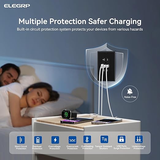 ELEGRP USB Outlets, 20 Amp Wall Outlet - Image 4