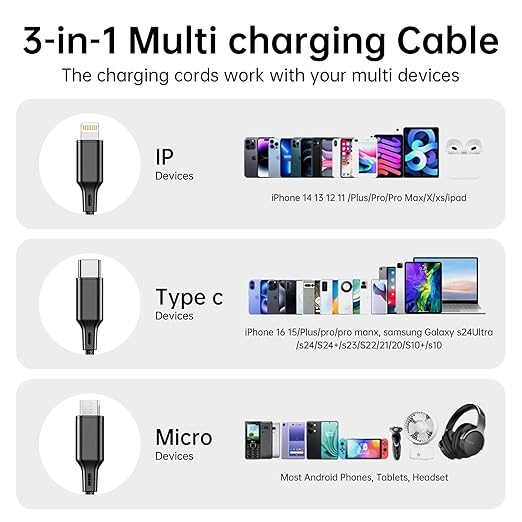 Multi Charging Cable, 4ft 2Pack Multi Phone Charger Cable Braided Universal 3 - Image 2