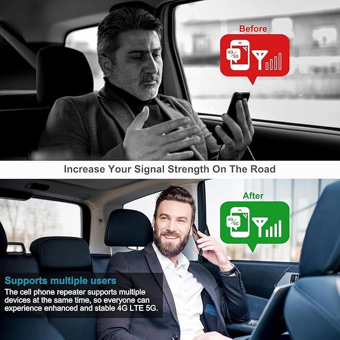 Cell Phone Signal Booster for Car, Truck & SUV – Boost 5G & 4G LTE Band - Image 5