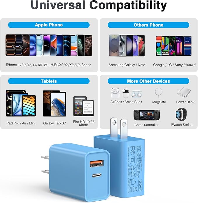 Fast Charger Block, USB C Wall Charger, Charger Cube, Dual Port PD Fast - Image 3