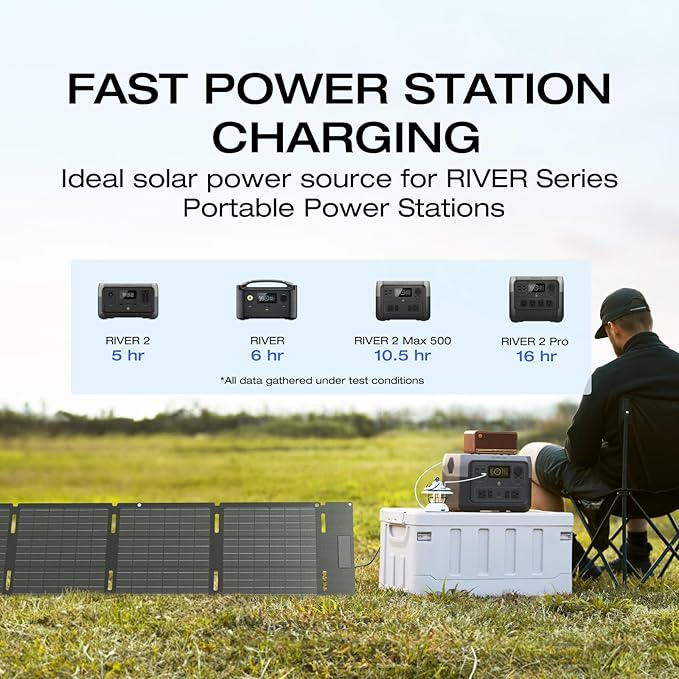 EF ECOFLOW Portable Power Station RIVER 2 - Image 2