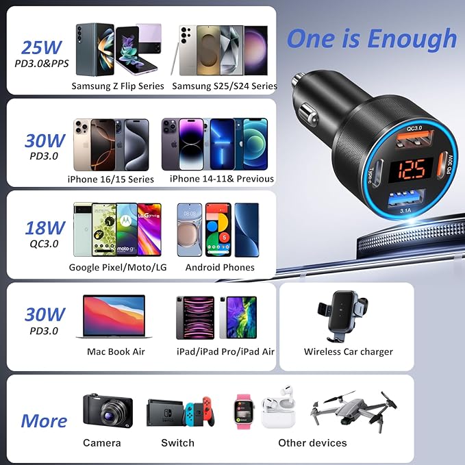 USB C Car Charger, 4-Port 65W Dual 12V USB-A & USB-C Car Phone Charger - Image 7