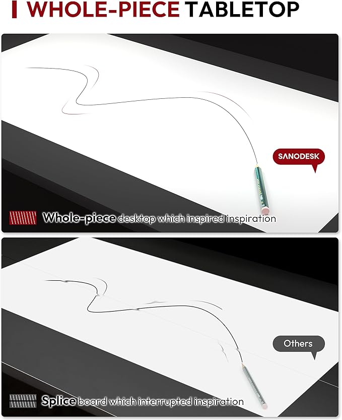 SANODESK Electric Standing Desk 55 x 28 Inches Whole-Piece Desktop Height - Image 6