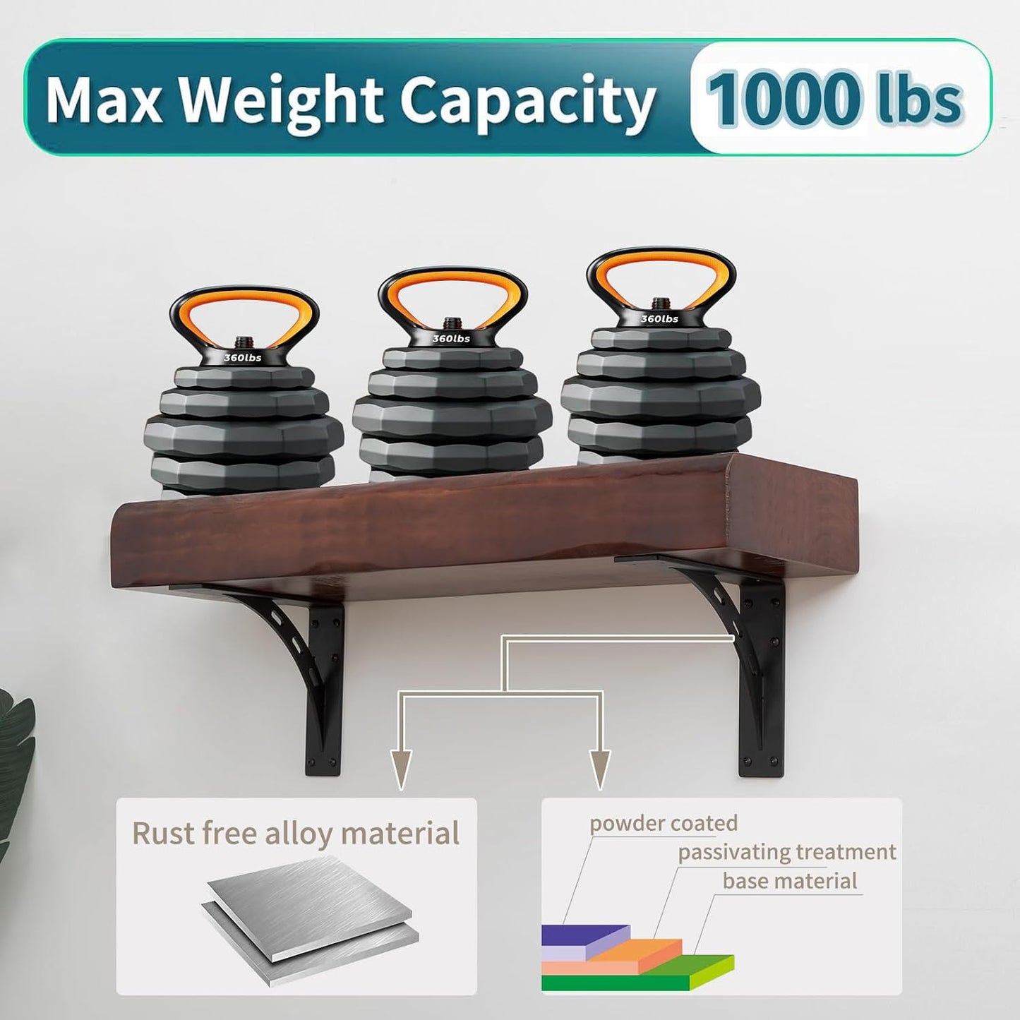 30 inch x 18.8 inch Heavy Duty Shelf Brackets , Max Load 1100 Lbs ,Premium Alloy Metal Mantel Brackets (Set of 2) Fireplace Mantel Brackets (Thickness 0.32 inch/ 8mm)