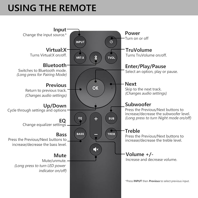 for VIZIO-Soundbar-Remote, Replacement - Image 7