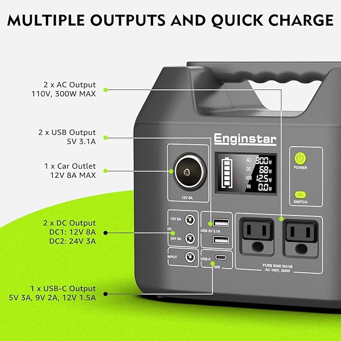 Solar Generator, 296Wh Portable Power Station, 110V Pure Sine Wave, 80000mAh - Image 2