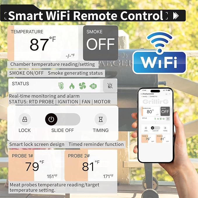 Smart WiFi Universal PID Upgrade Temperature Control Board - Image 2
