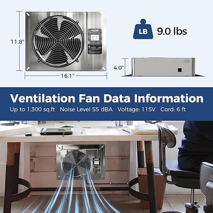 ALORAIR 780 CFM Crawl Space Ventilator Fan - Image 5