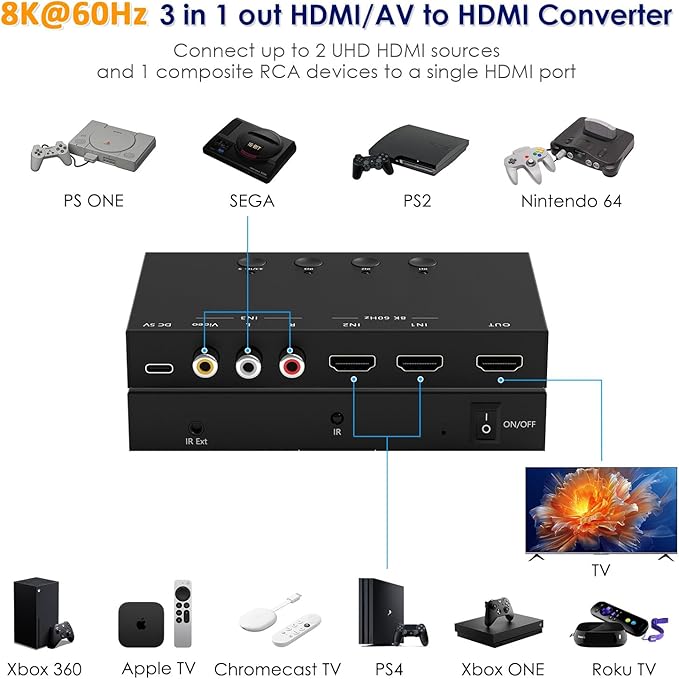 3-Port 8K@60Hz HDMI Switch - Image 3