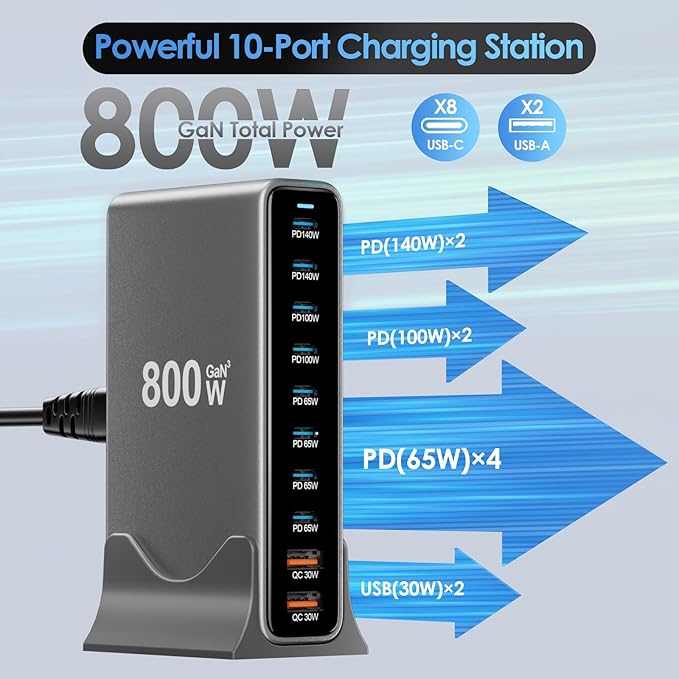 800W USB C Charger Block, 10 Port Charging Station, GaN Ⅲ Charging Station - Image 4