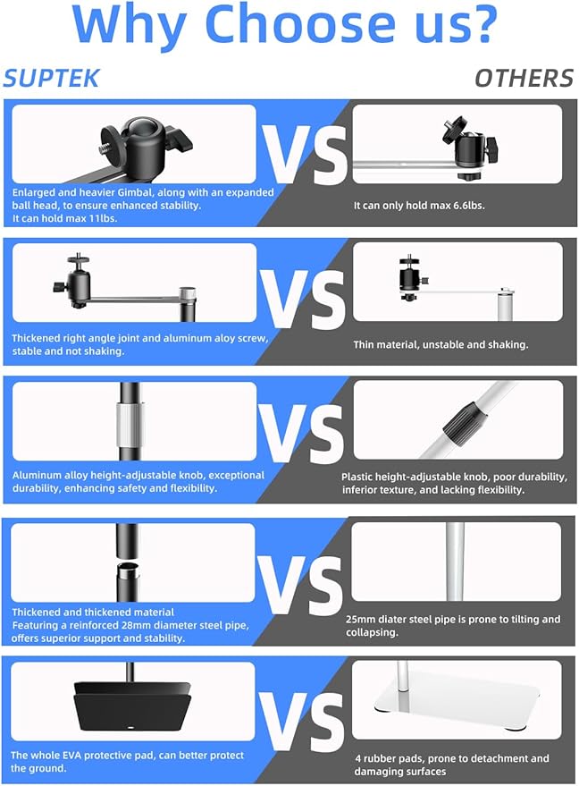 suptek Projector Stand Against Wall Hidden Stand, 360°Swivel, Height Adjustable - Image 9